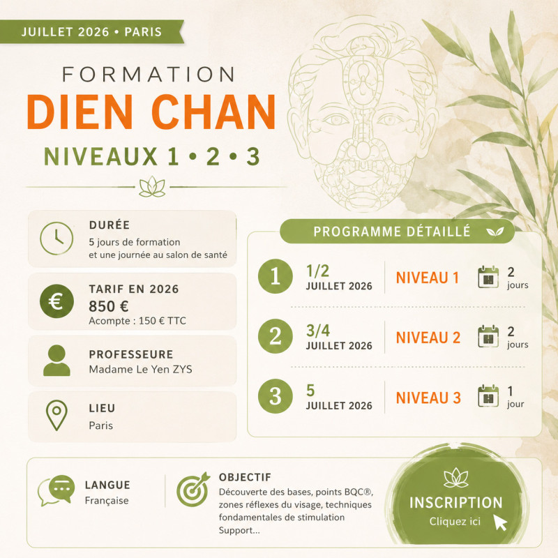 Formation Dien Chan niveaux 1 2 3 à Paris – Académie Dien Chan