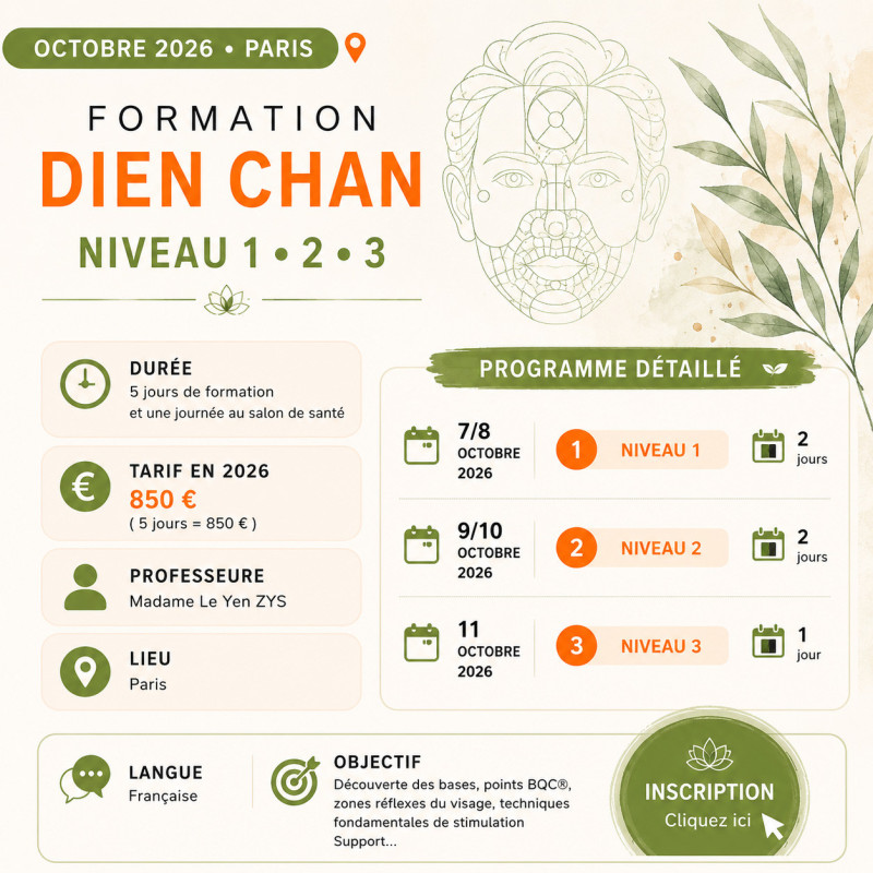Formation Dien Chan niveaux 1 2 3 – Octobre 2026 Paris